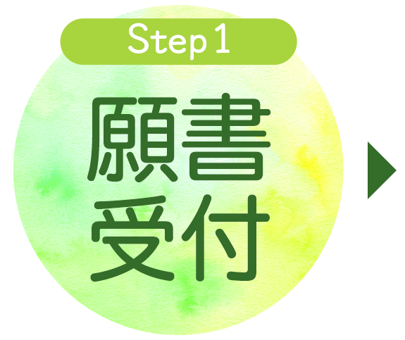 願書受付